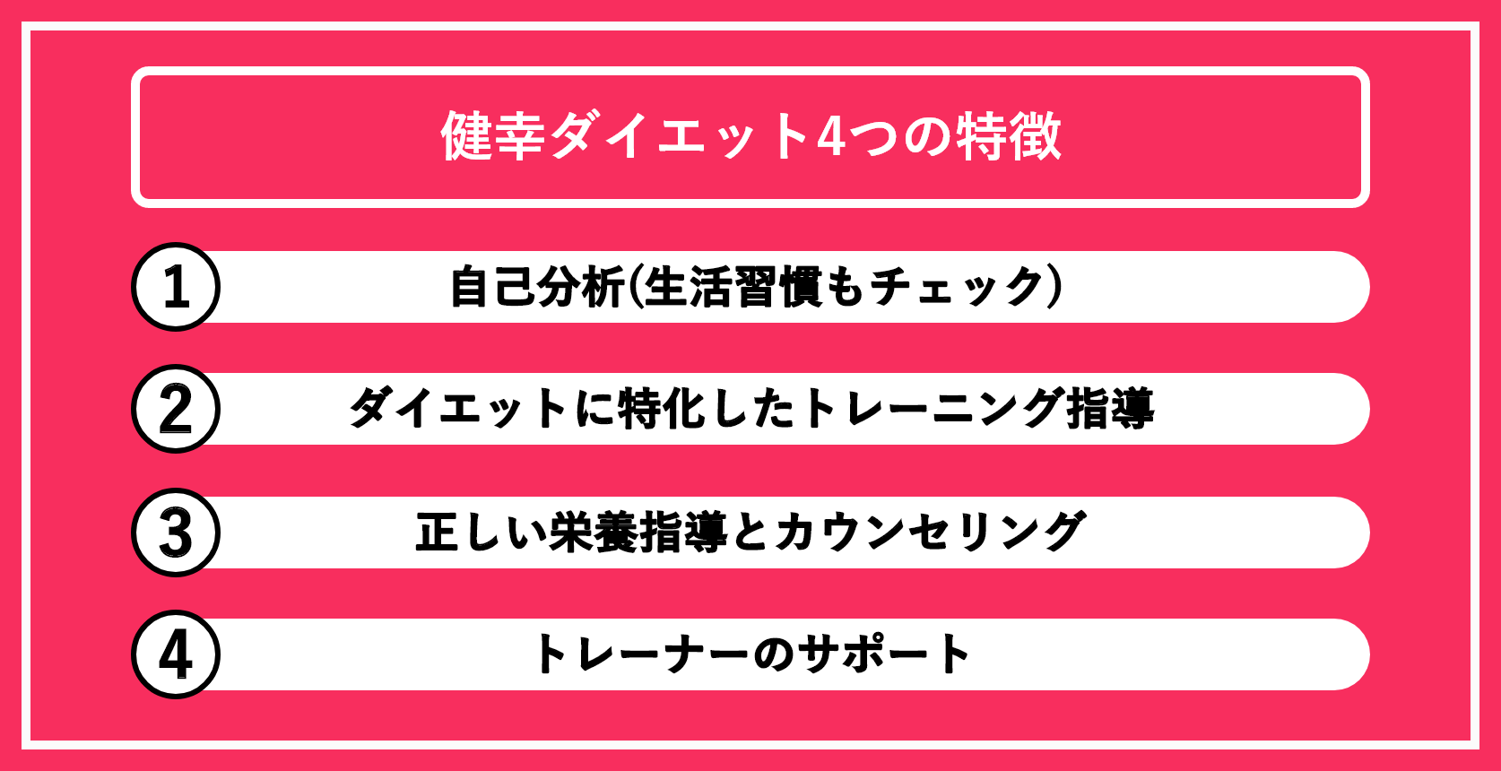 健幸ダイエット4つの特徴